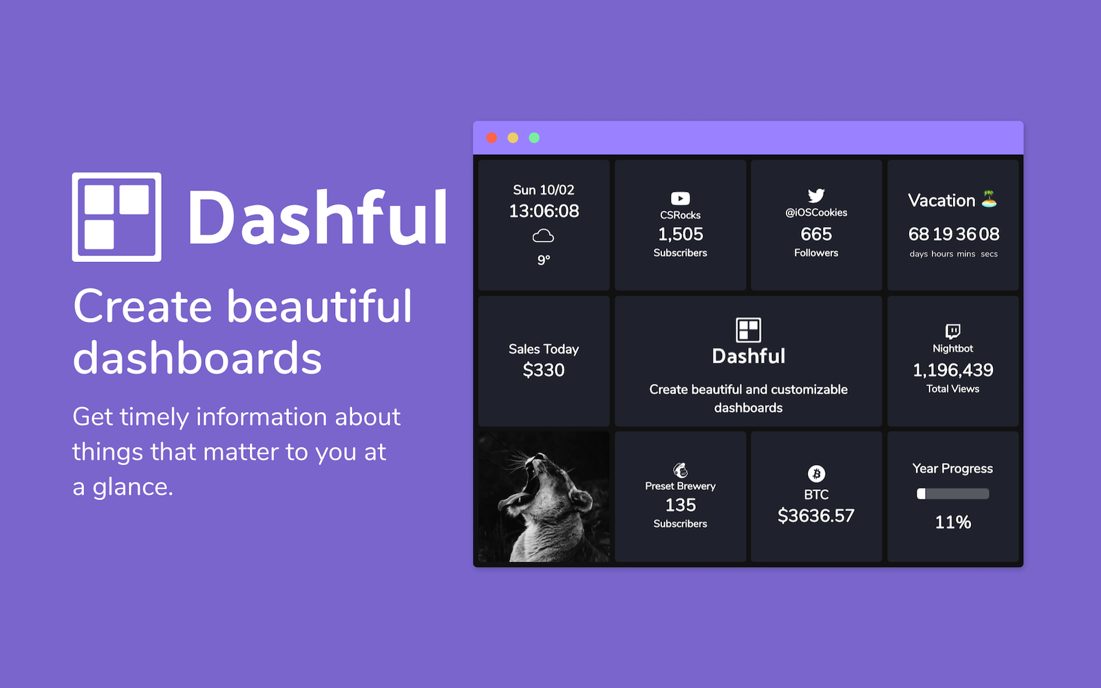 Dashful | App Store | Intercom