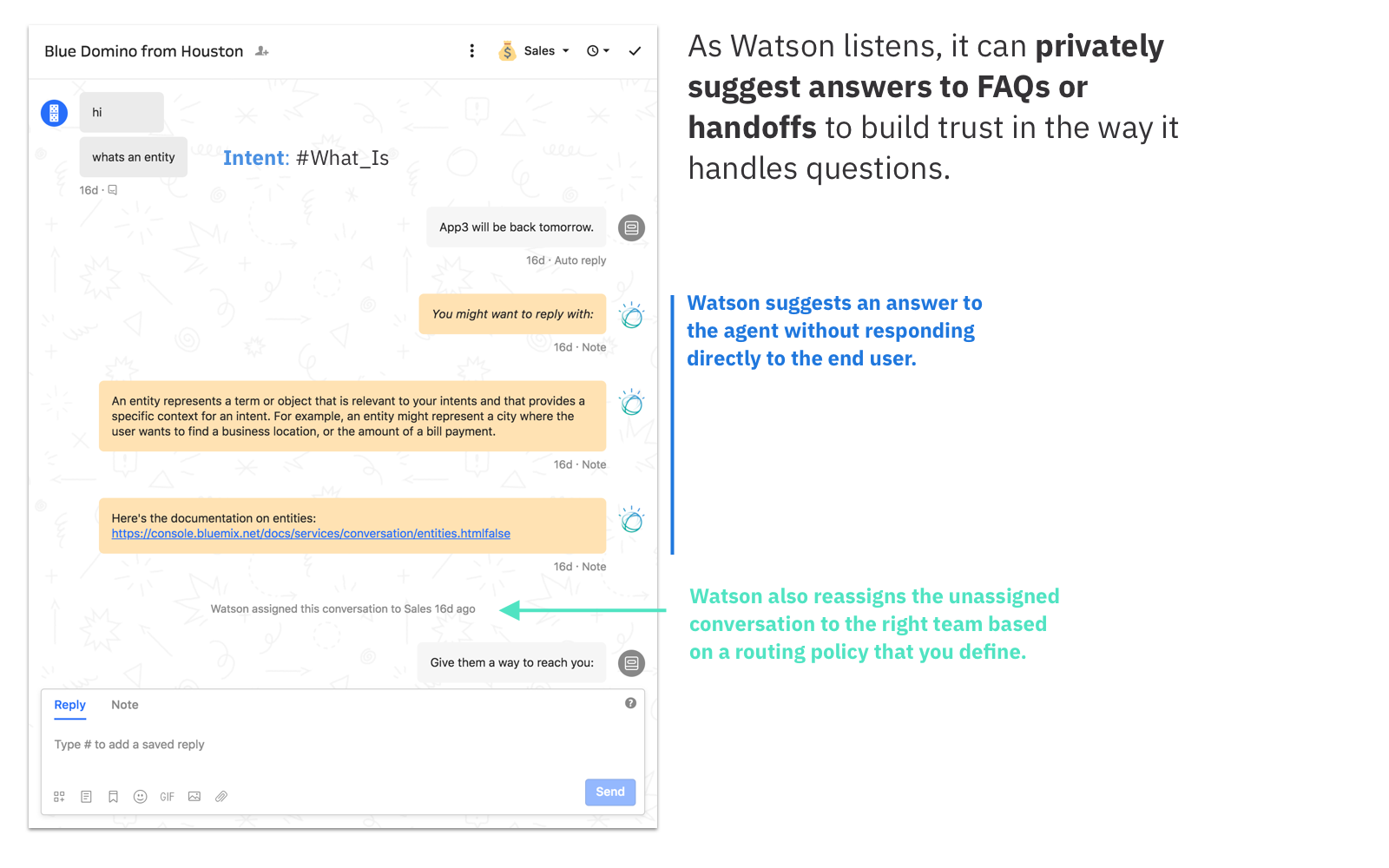 Watson Assistant | App Store | Intercom