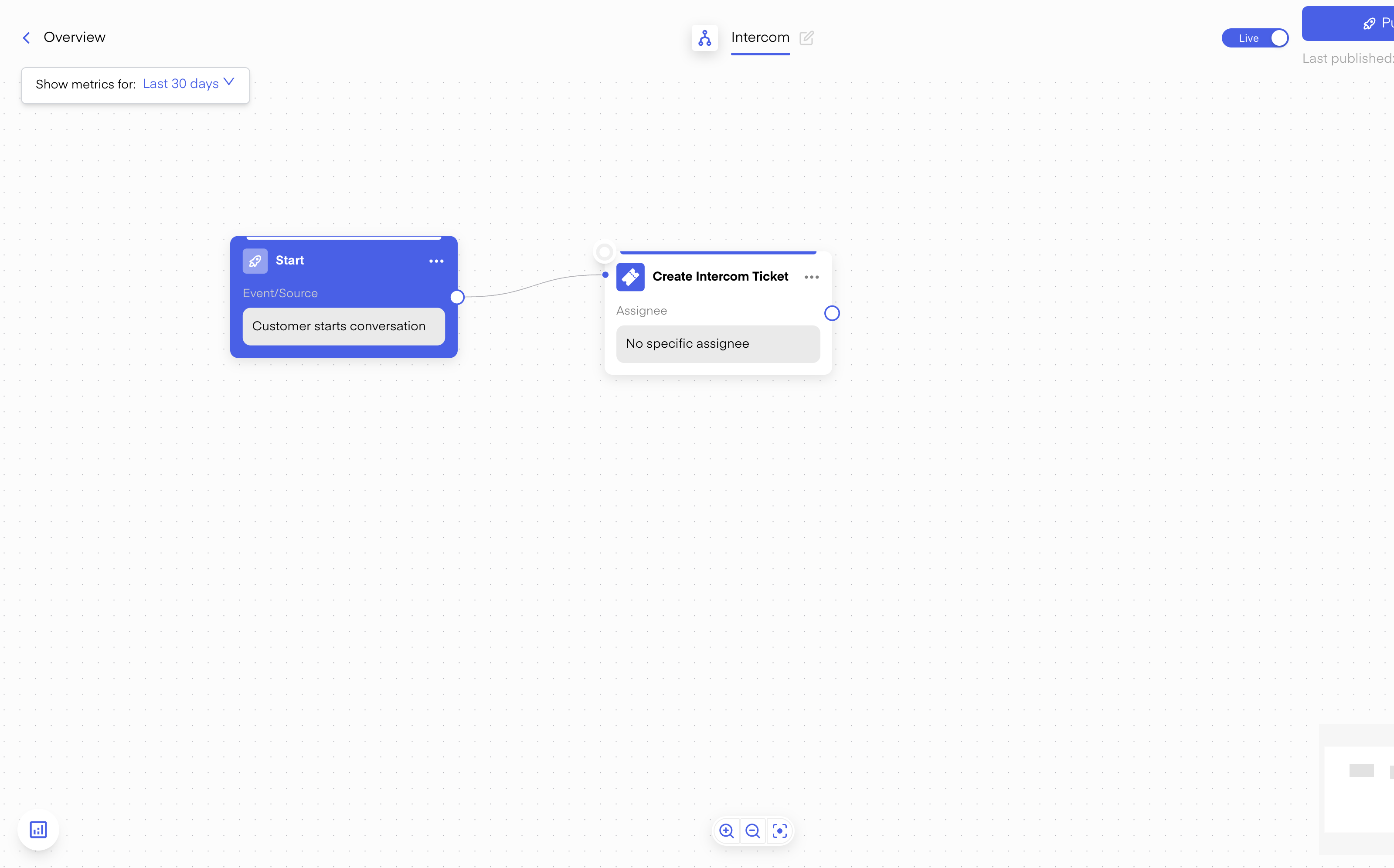 Chatarmin | App Store | Intercom