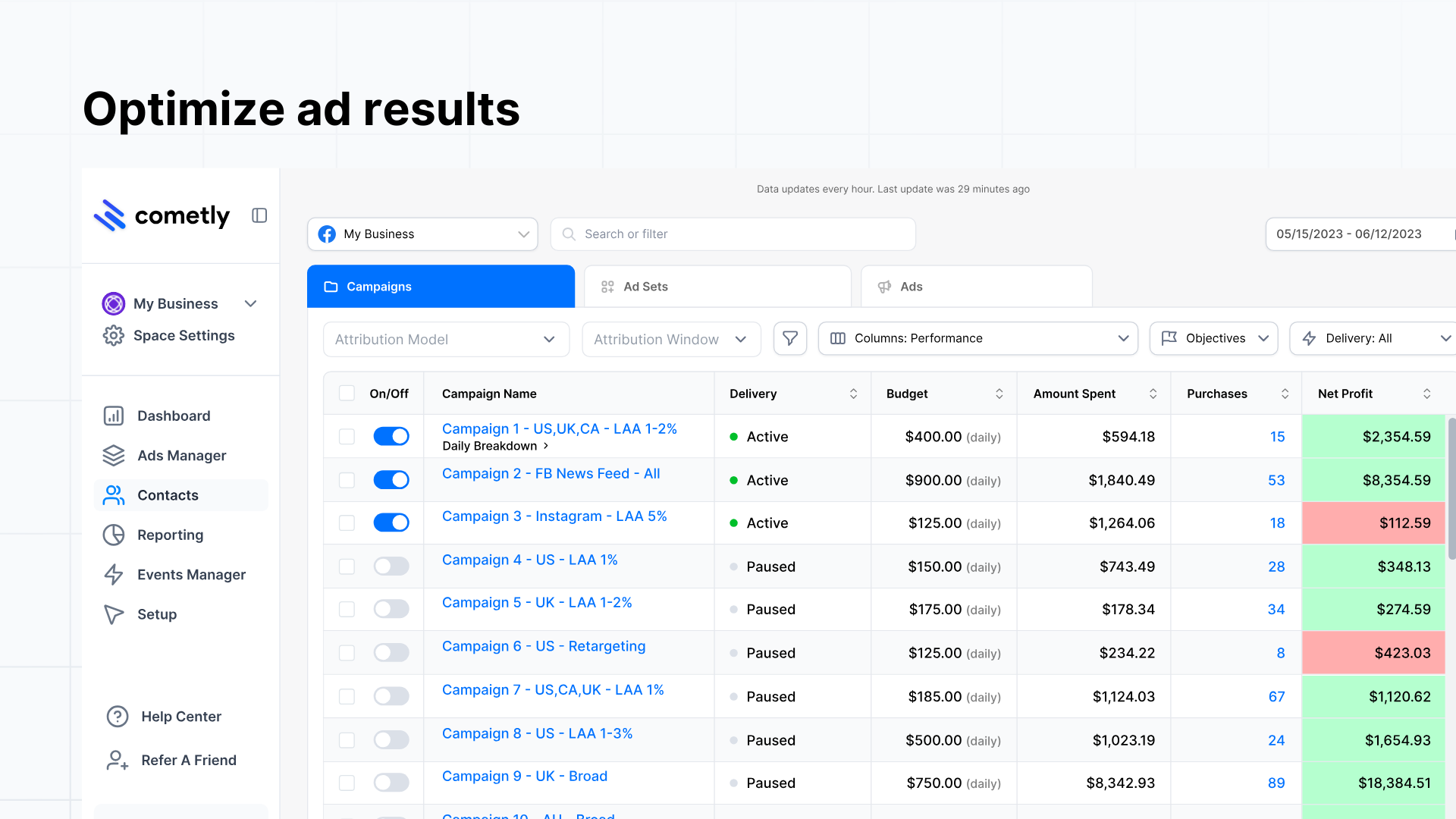 Cometly | App Store | Intercom