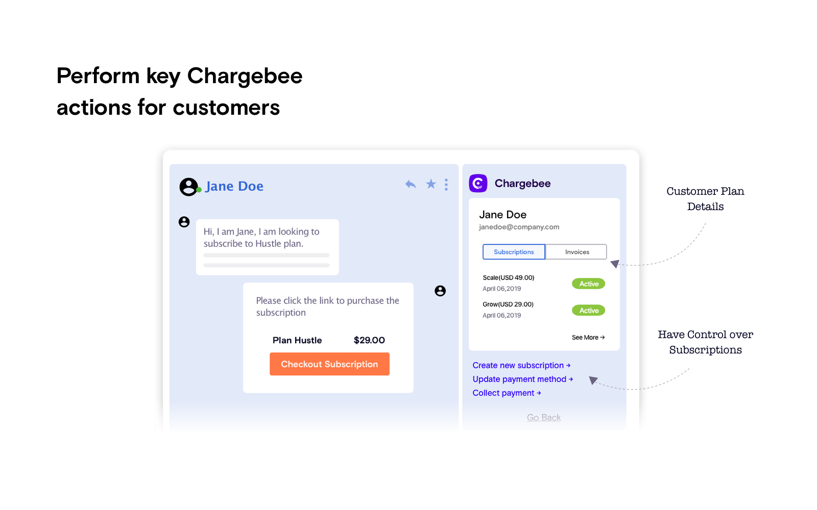 Chargebee for Inbox App Store