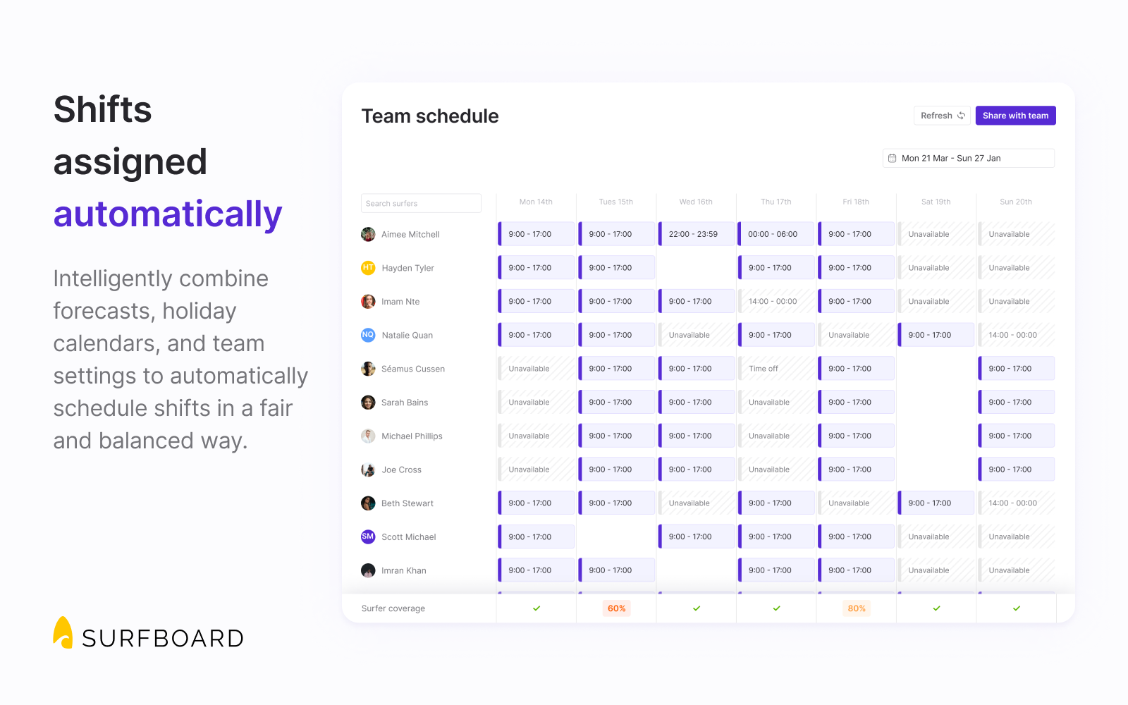 Intercom Apps & Integrations