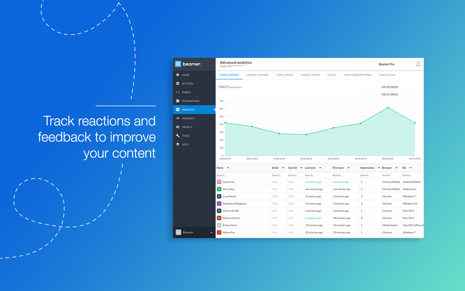 Beamer | App Store | Intercom